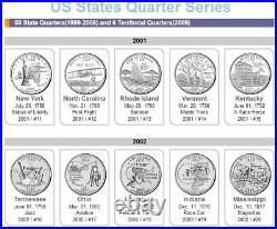 1999-2009 DENVER & PHILADELPHIA CSN State Quarter Collection 22 sets 112 coins
